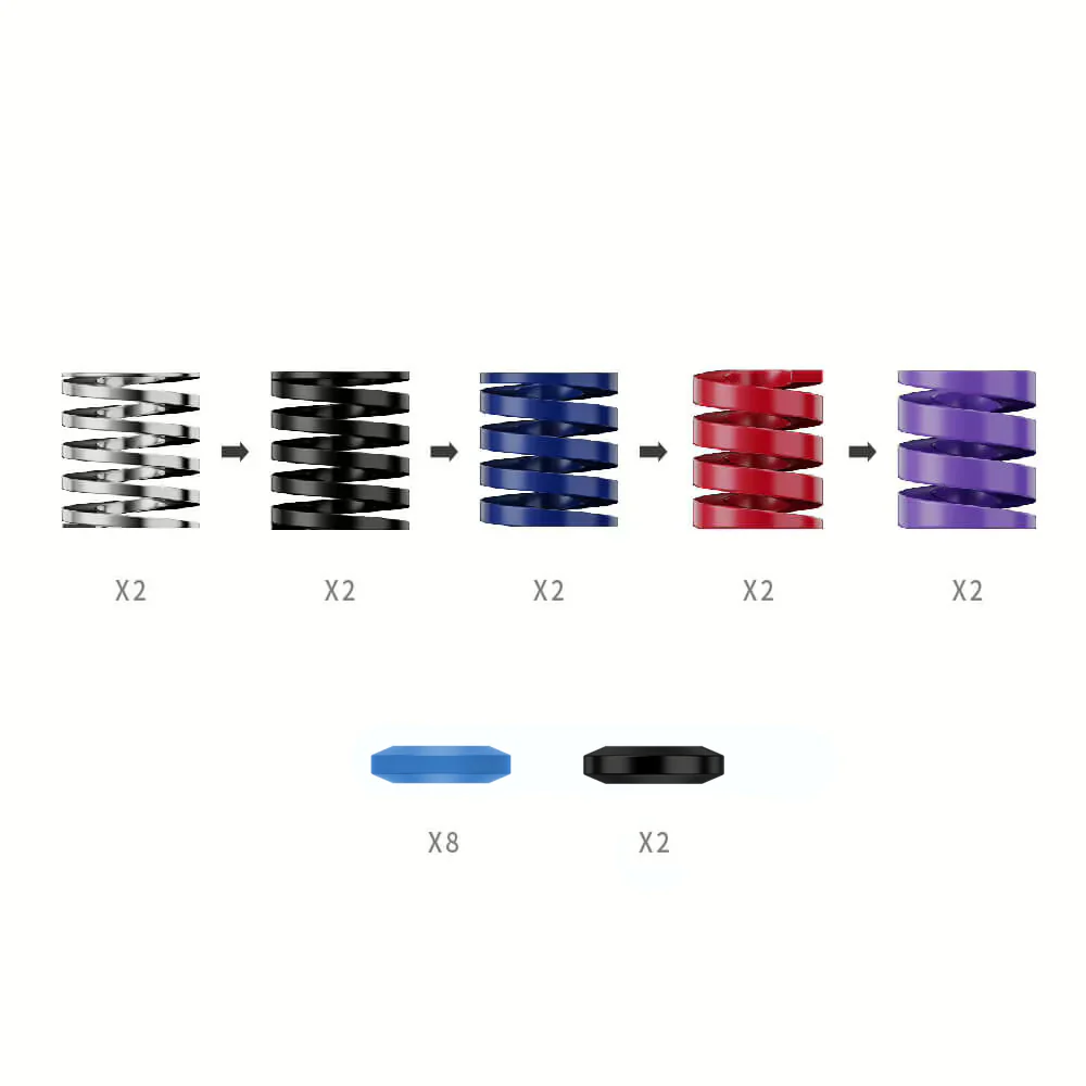 Moza Brake Performance Kit (CRP2 & SRP2)
