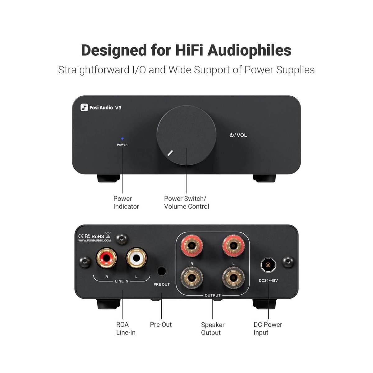 Fosi Audio V3 front and rear connections - OCRacing
